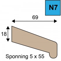 Neuslat - model N7