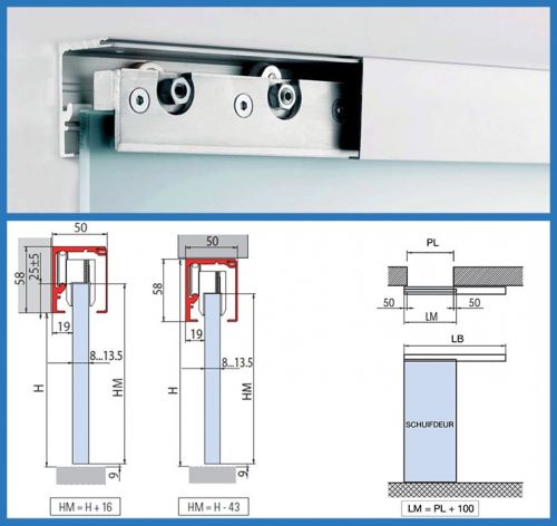 Schuifdeursysteem Evolution 70kg 