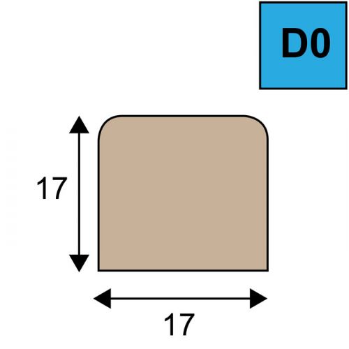 Glaslat model D0