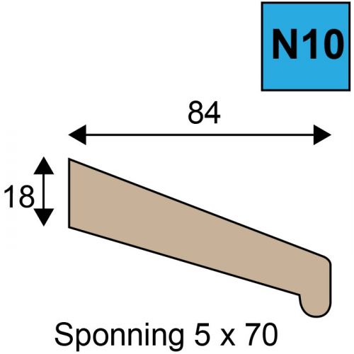 Neuslat - model N10