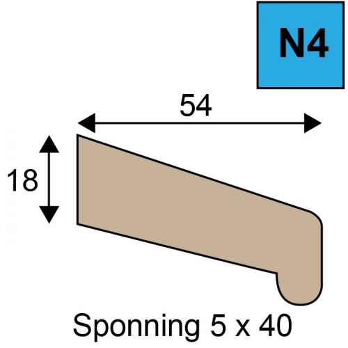 Neuslat - model N4