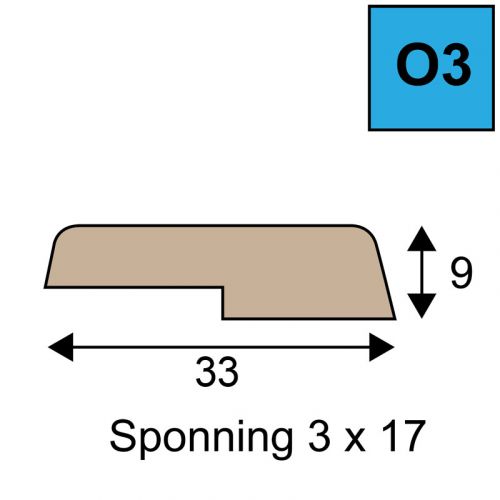 Opdeklat model O3 - 9 x 33mm met sponning 3 x 17 mm