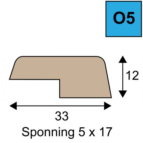 Opdeklat model O5 - 12 x 33 mm met sponning 5 x 17mm