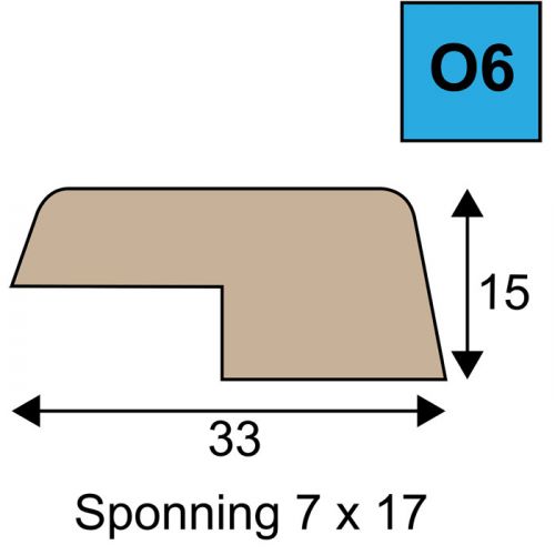 Opdeklat model O6 15 x 33 mm met sponning 7 x 17 mm