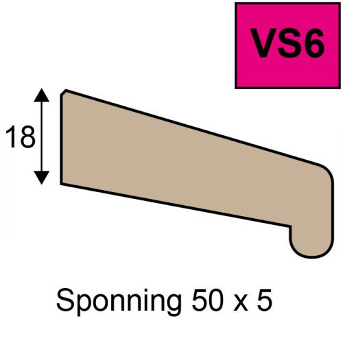 Ventistone VS6 neuslat